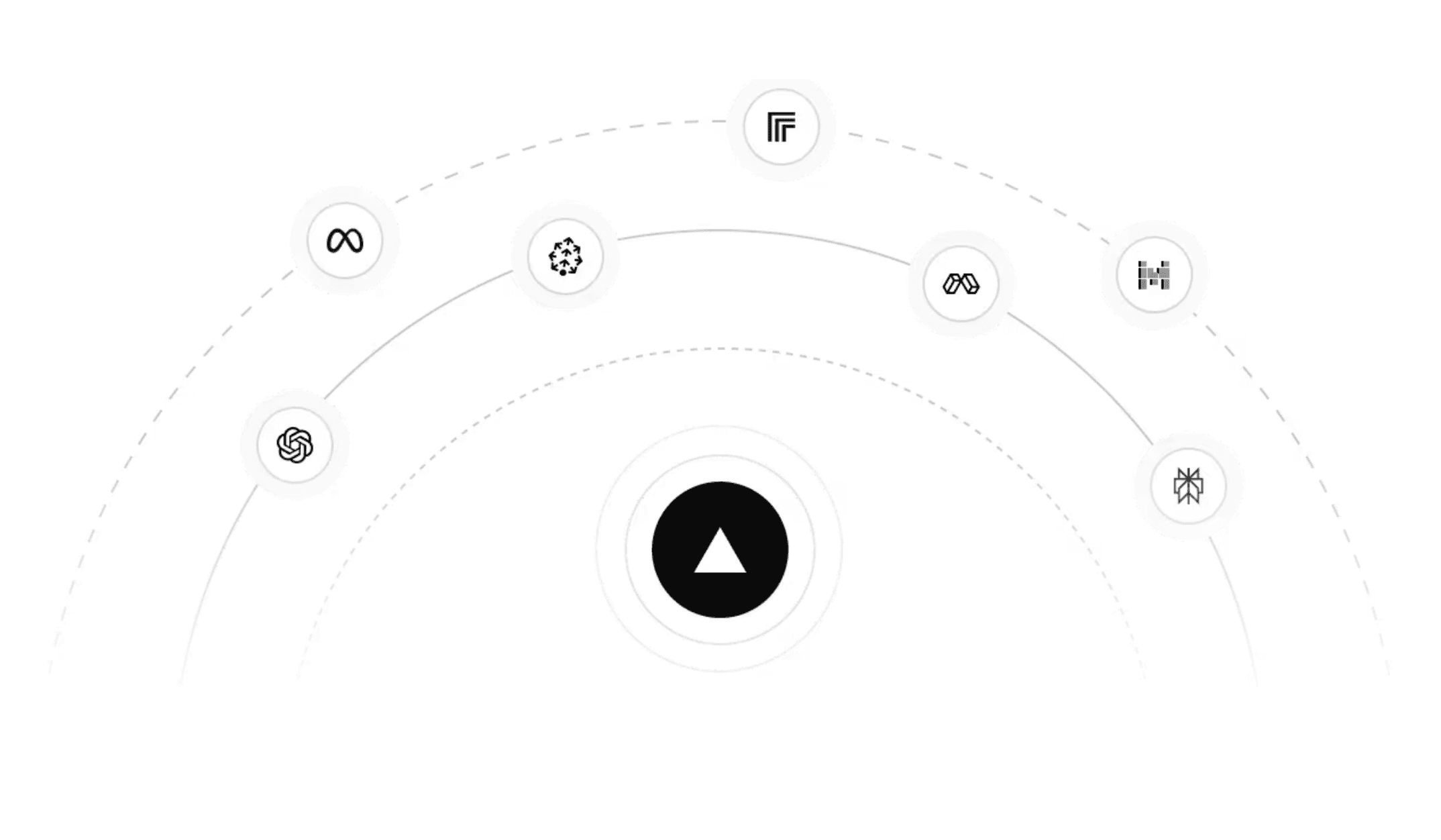 Introducing the AI Gateway